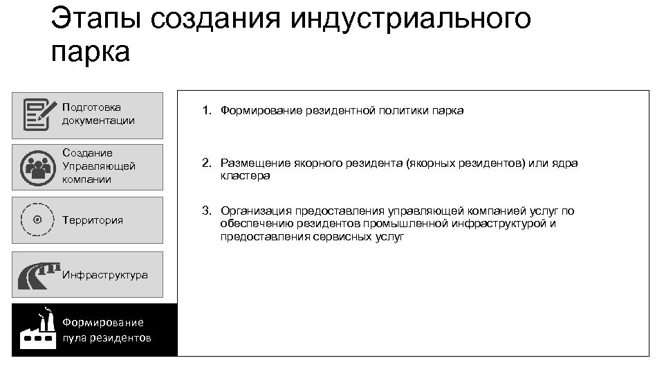 Создание управляющей