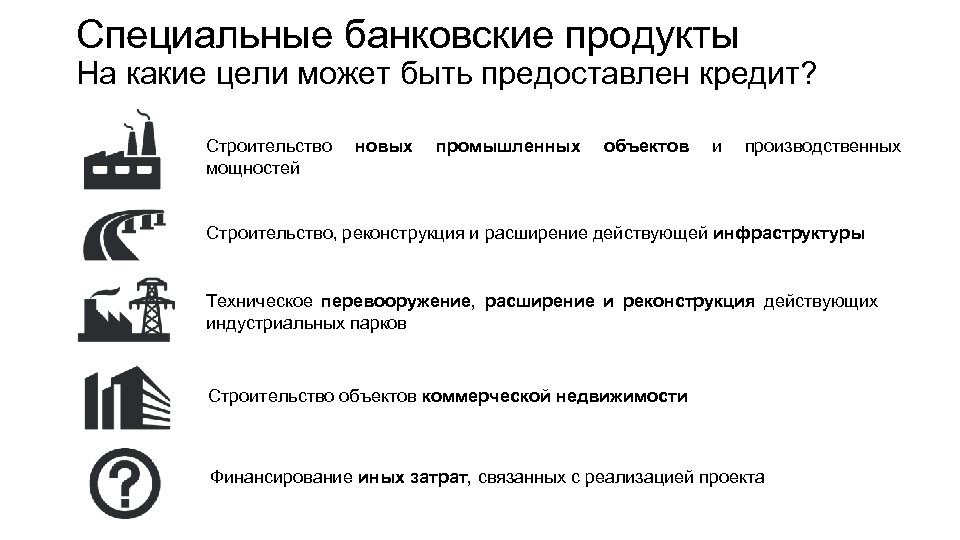 Специальные банковские продукты На какие цели может быть предоставлен кредит? Строительство мощностей новых промышленных