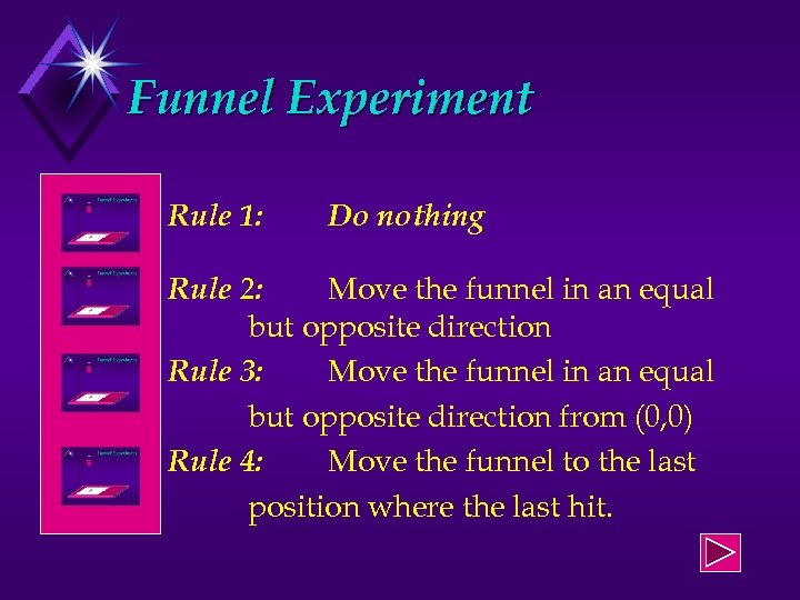 Funnel Experiment Rule 1: Do nothing Rule 2: Move the funnel in an equal