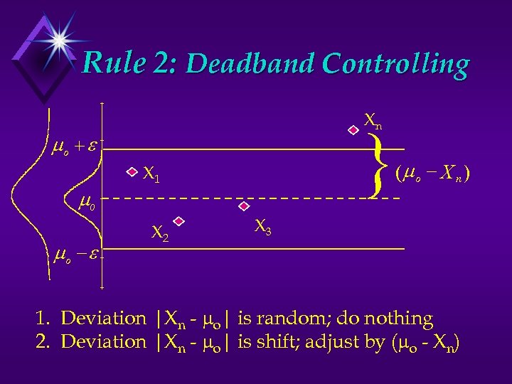 Rule 2: Deadband Controlling Xn } o e o o e X 1 X