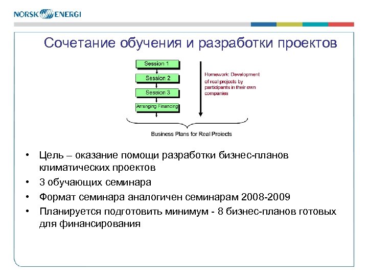 Сочетание обучения и разработки проектов • Цель – оказание помощи разработки бизнес-планов климатических проектов