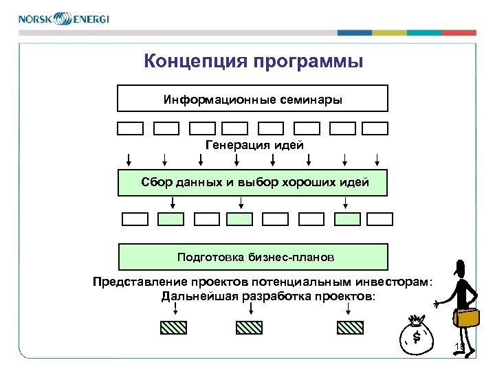 Концепция приложения