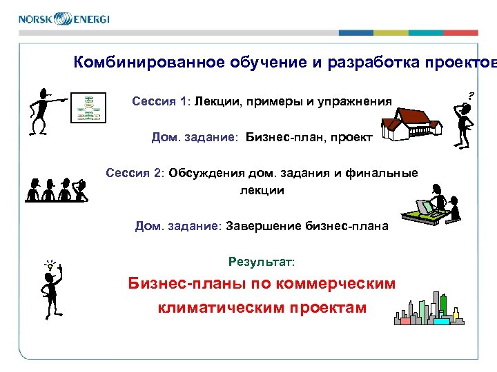 Комбинированное обучение и разработка проектов Сессия 1: Лекции, примеры и упражнения Дом. задание: Бизнес-план,