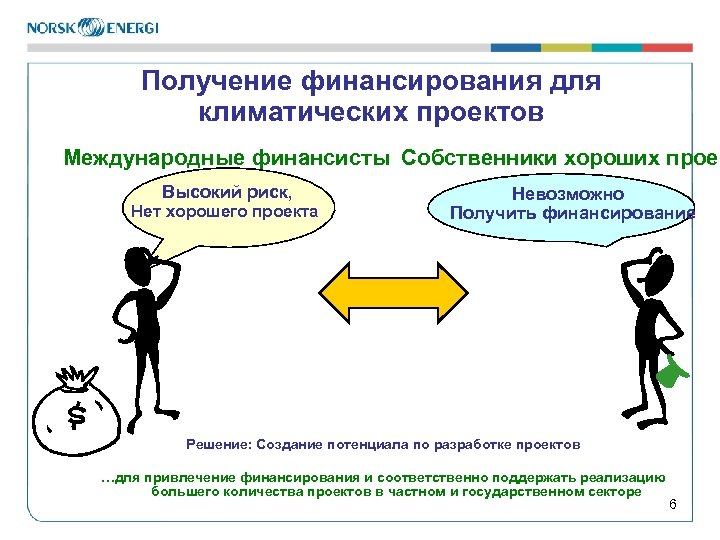 Получение финансирования для климатических проектов Международные финансисты Собственники хороших проек Высокий риск, Нет хорошего