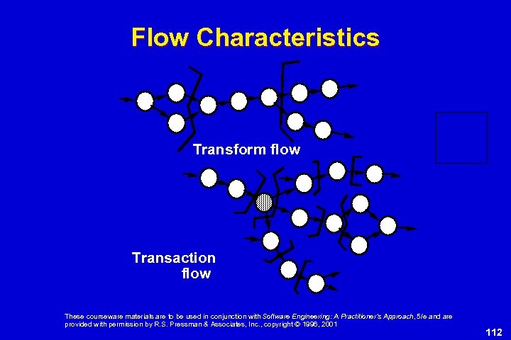 Flow Characteristics Transform flow Transaction flow These courseware materials are to be used in