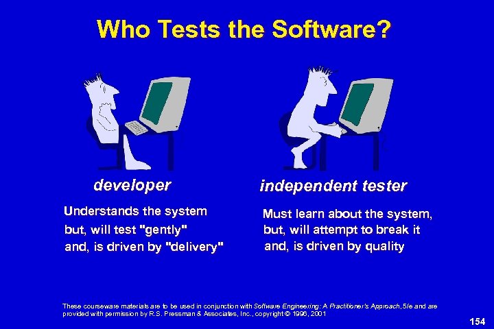 Who Tests the Software? developer Understands the system but, will test 