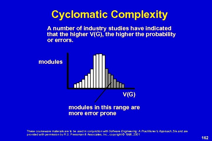 Cyclomatic Complexity A number of industry studies have indicated that the higher V(G), the