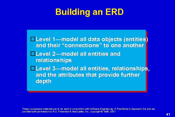 Building an ERD Level 1—model all data objects (entities) and their “connections” to one