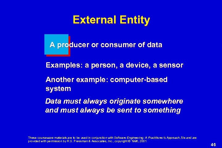 External Entity A producer or consumer of data Examples: a person, a device, a