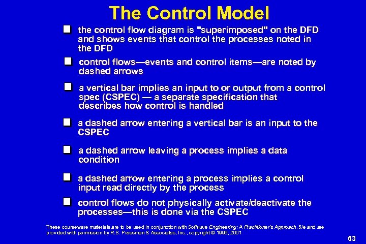 The Control Model the control flow diagram is 