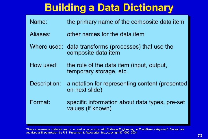 Building a Data Dictionary These courseware materials are to be used in conjunction with