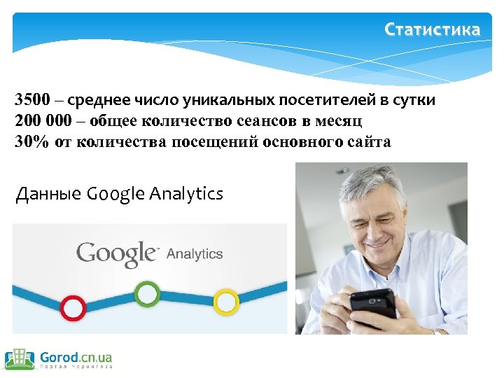 Статистика 3500 – среднее число уникальных посетителей в сутки 200 000 – общее количество