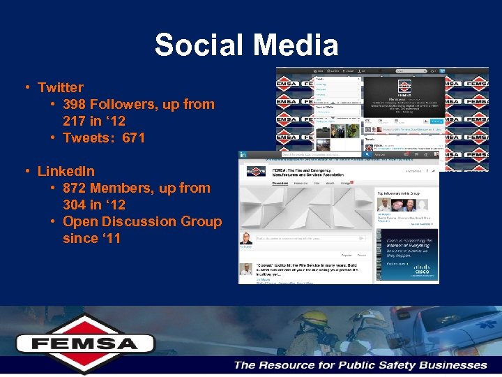 Social Media • Twitter • 398 Followers, up from 217 in ‘ 12 •