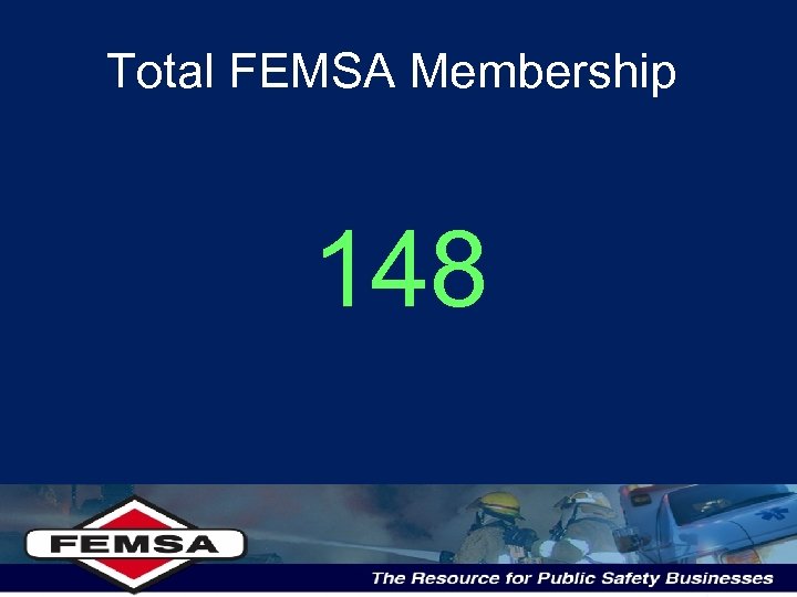 Total FEMSA Membership 148 