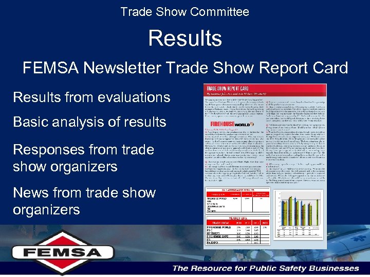 Trade Show Committee Results FEMSA Newsletter Trade Show Report Card Results from evaluations Basic