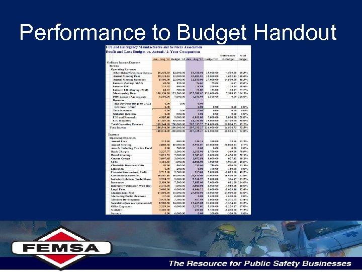 Performance to Budget Handout 