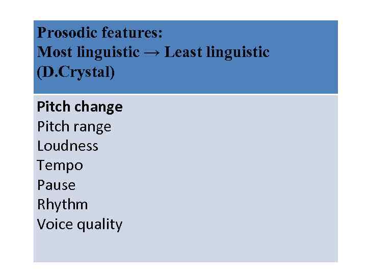 Prosodic features: Most linguistic → Least linguistic (D. Crystal) Pitch change Pitch range Loudness