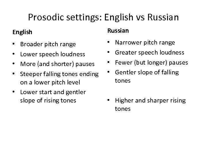 Prosodic settings: English vs Russian English Russian Broader pitch range Lower speech loudness More