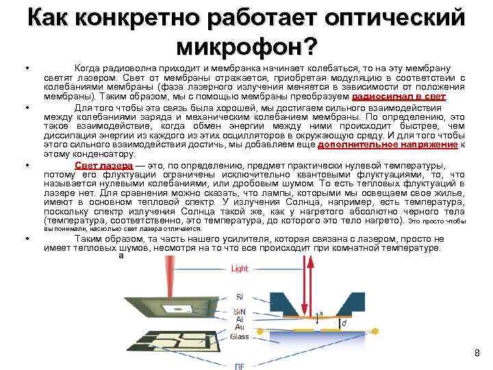 Как конкретно работает оптический микрофон? • • • Когда радиоволна приходит и мембранка начинает