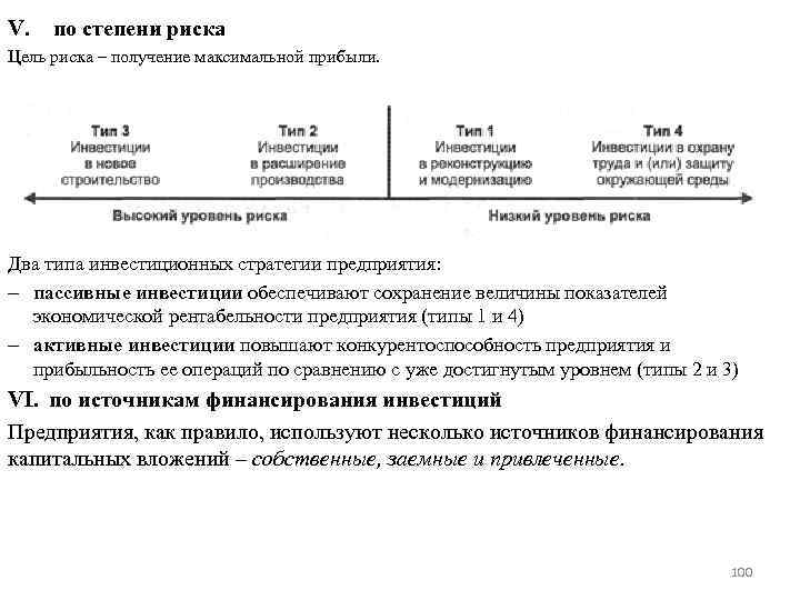 V. по степени риска Цель риска – получение максимальной прибыли. Два типа инвестиционных стратегии