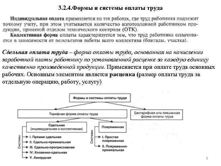 3. 2. 4. Формы и системы оплаты труда Сдельная оплата труда – форма оплаты