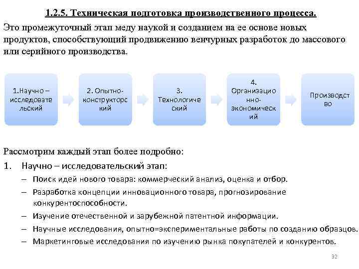 1. 2. 5. Техническая подготовка производственного процесса. Это промежуточный этап меду наукой и созданием