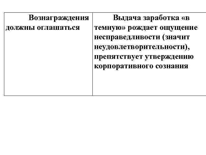 Вознаграждения Выдача заработка «в должны оглашаться темную» рождает ощущение несправедливости (значит неудовлетворительности), препятствует утверждению