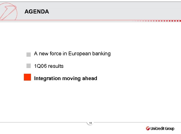 AGENDA A new force in European banking 1 Q 06 results Integration moving ahead