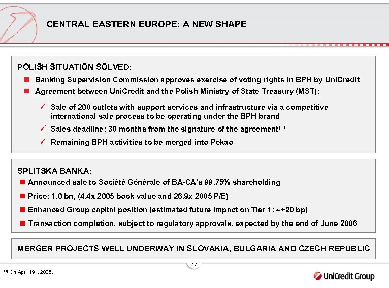 CENTRAL EASTERN EUROPE: A NEW SHAPE POLISH SITUATION SOLVED: n Banking Supervision Commission approves