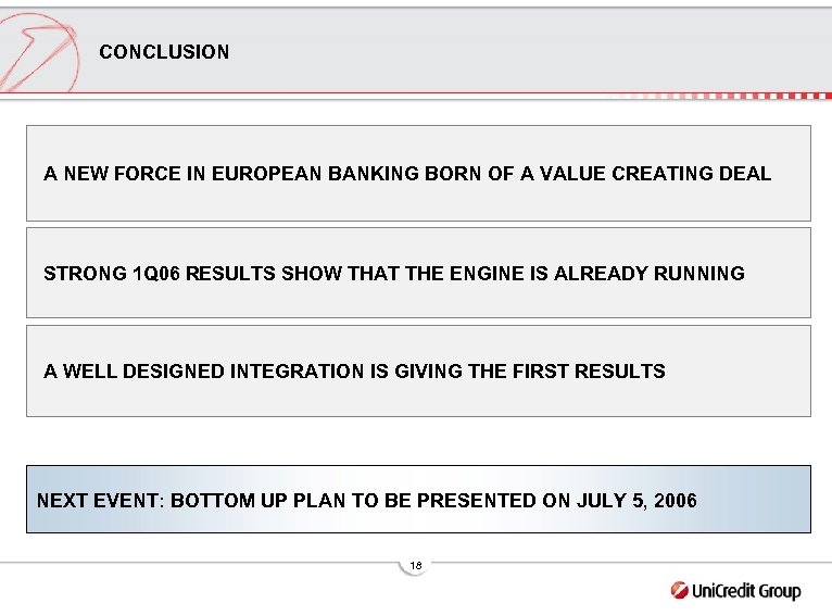 CONCLUSION A NEW FORCE IN EUROPEAN BANKING BORN OF A VALUE CREATING DEAL STRONG