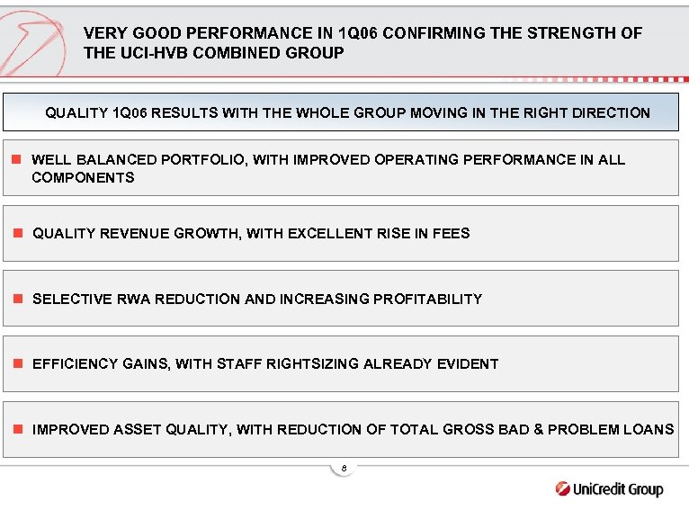 VERY GOOD PERFORMANCE IN 1 Q 06 CONFIRMING THE STRENGTH OF THE UCI-HVB COMBINED
