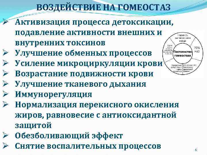 ВОЗДЕЙСТВИЕ НА ГОМЕОСТАЗ Ø Активизация процесса детоксикации, подавление активности внешних и внутренних токсинов Ø