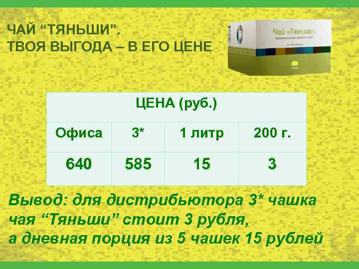 ЧАЙ “ТЯНЬШИ”. ТВОЯ ВЫГОДА – В ЕГО ЦЕНЕ ЦЕНА (руб. ) Офиса 3* 1