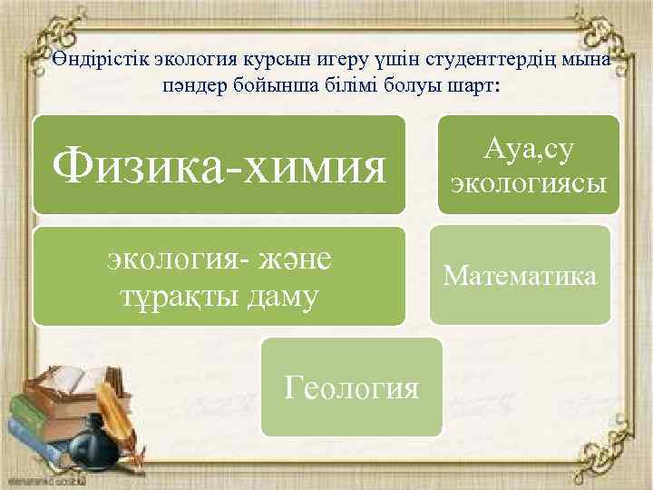 Өндірістік экология курсын игеру үшін студенттердің мына пәндер бойынша білімі болуы шарт: Физика-химия Ауа,