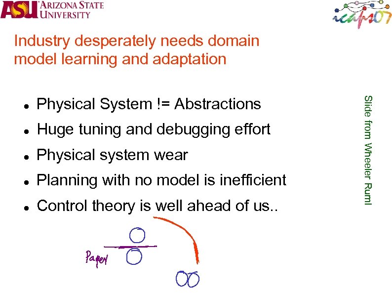 Industry desperately needs domain model learning and adaptation Physical System != Abstractions Huge tuning