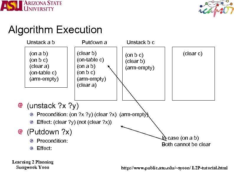 Algorithm Execution Putdown a Unstack b c (clear b) (on-table c) (on a b)