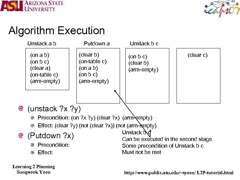 Algorithm Execution Putdown a Unstack b c (clear b) (on-table c) (on a b)