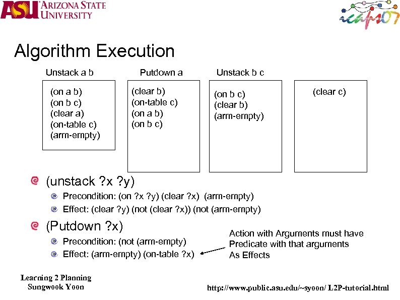 Algorithm Execution Putdown a Unstack a b (on a b) (on b c) (clear