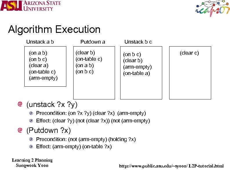 Algorithm Execution Putdown a Unstack a b (on a b) (on b c) (clear