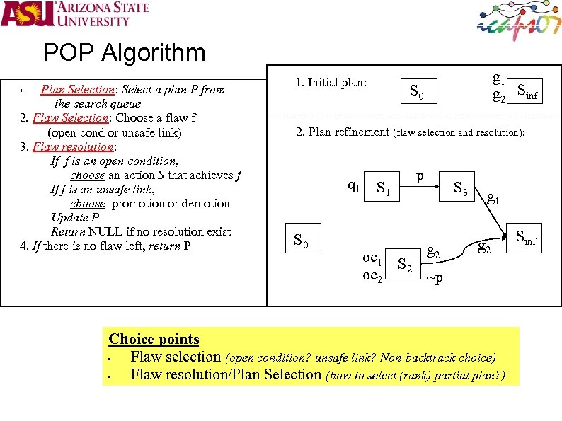 POP Algorithm Plan Selection: Select a plan P from the search queue 2. Flaw