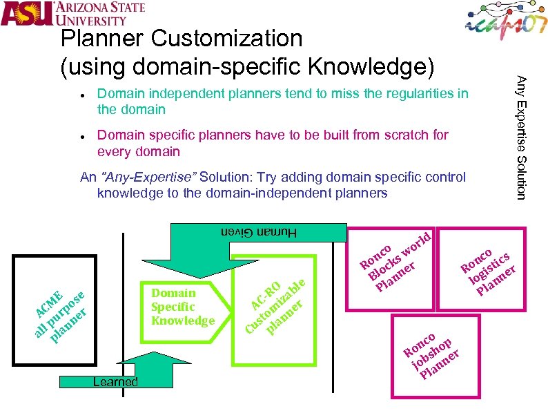  Domain independent planners tend to miss the regularities in the domain Domain specific