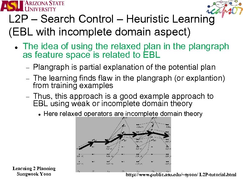 L 2 P – Search Control – Heuristic Learning (EBL with incomplete domain aspect)