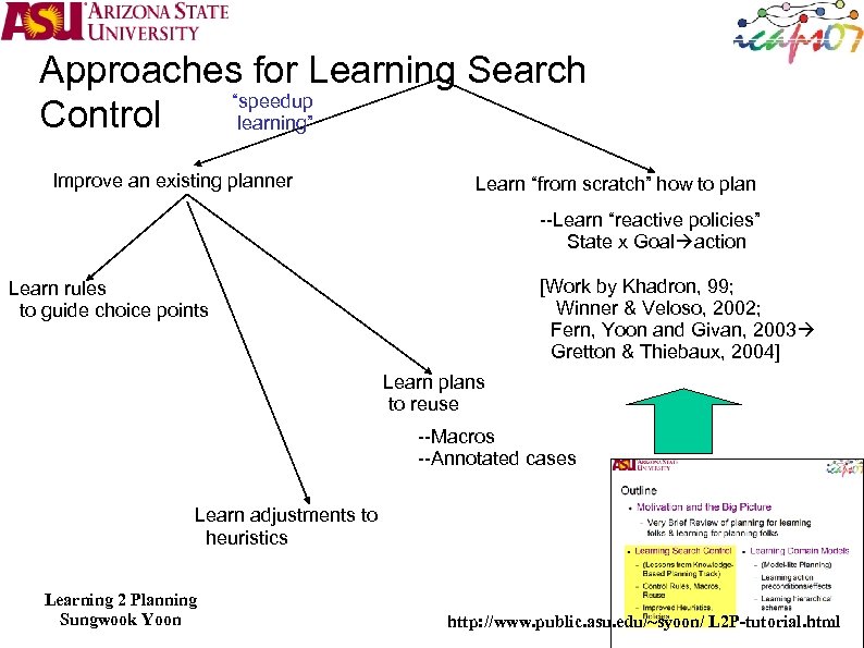 Approaches for Learning Search “speedup Control learning” Improve an existing planner Learn “from scratch”