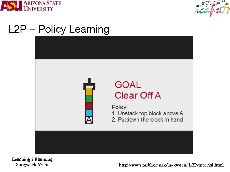 L 2 P – Policy Learning 2 Planning Sungwook Yoon http: //www. public. asu.