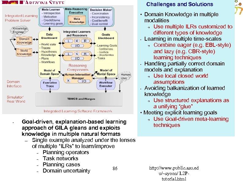 Challenges and Solutions • Goal-driven, explanation-based learning approach of GILA gleans and exploits knowledge