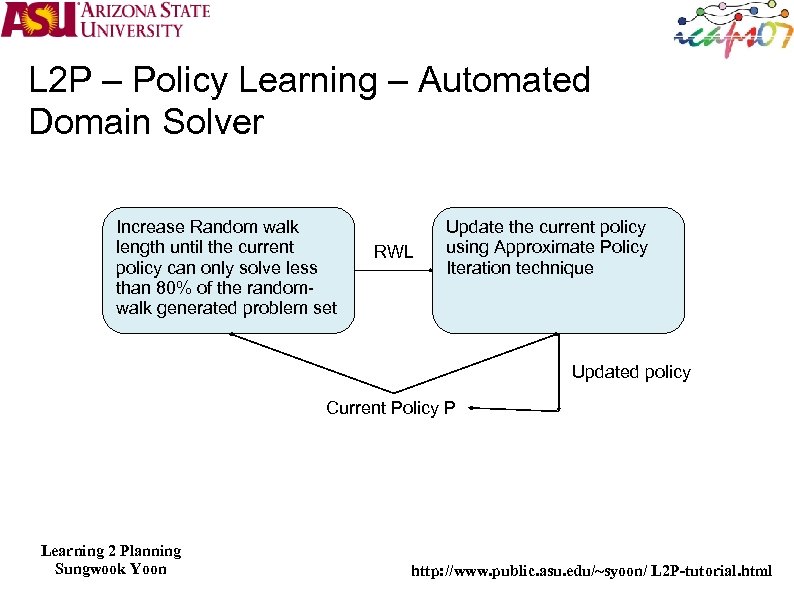 L 2 P – Policy Learning – Automated Domain Solver Increase Random walk length