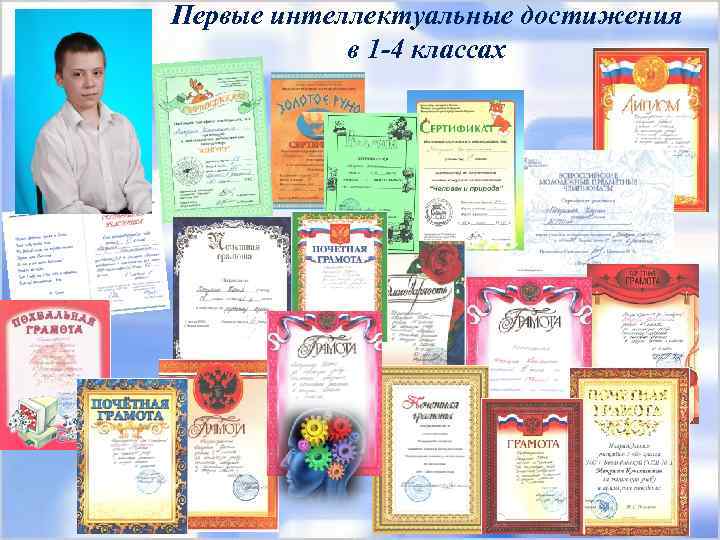 Первые интеллектуальные достижения в 1 -4 классах 