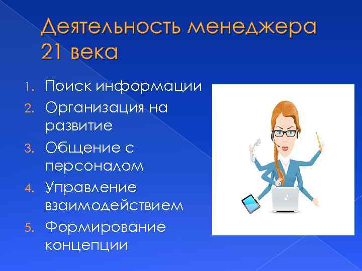 Деятельность менеджера 21 века 1. 2. 3. 4. 5. Поиск информации Организация на развитие