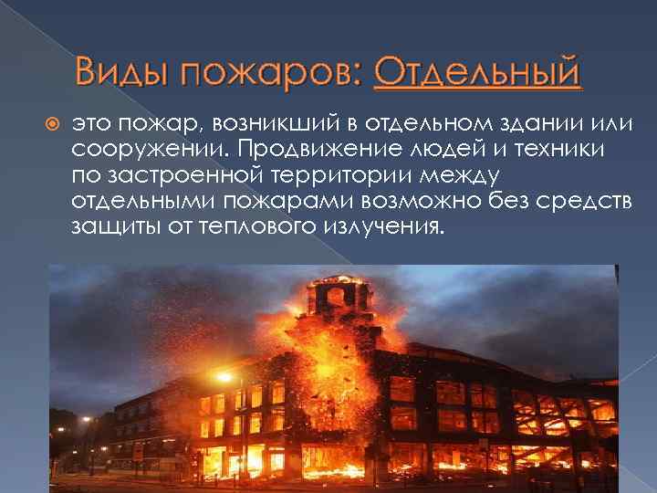 Виды пожаров: Отдельный это пожар, возникший в отдельном здании или сооружении. Продвижение людей и