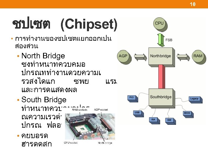 10 ชปเซต (Chipset) (ตอ ) • การทำงานของชปเซตแยกออกเปน สองสวน • North Bridge ซงทำหนาทควบคมอ ปกรณททำงานดวยความเ รวสงไดแก